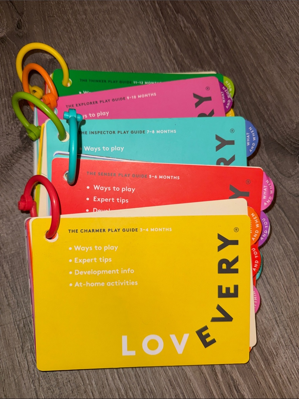 Lovevery Play Guide Book Set
